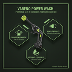 Portable 6-in-1 Cordless Pressure Washer